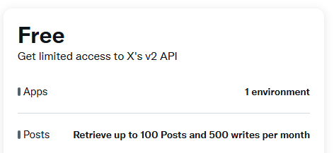 Free API package for X